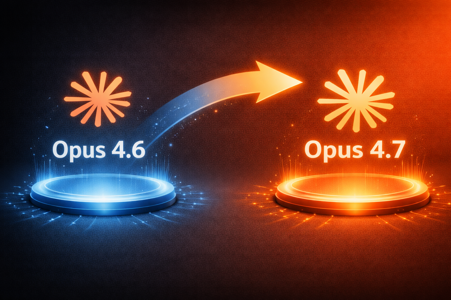 Passage de Claude Opus 4.6 à Opus 4.7 : une évolution qui illustre la montée en puissance et le repositionnement de la gamme sur les usages avancés de l’IA.