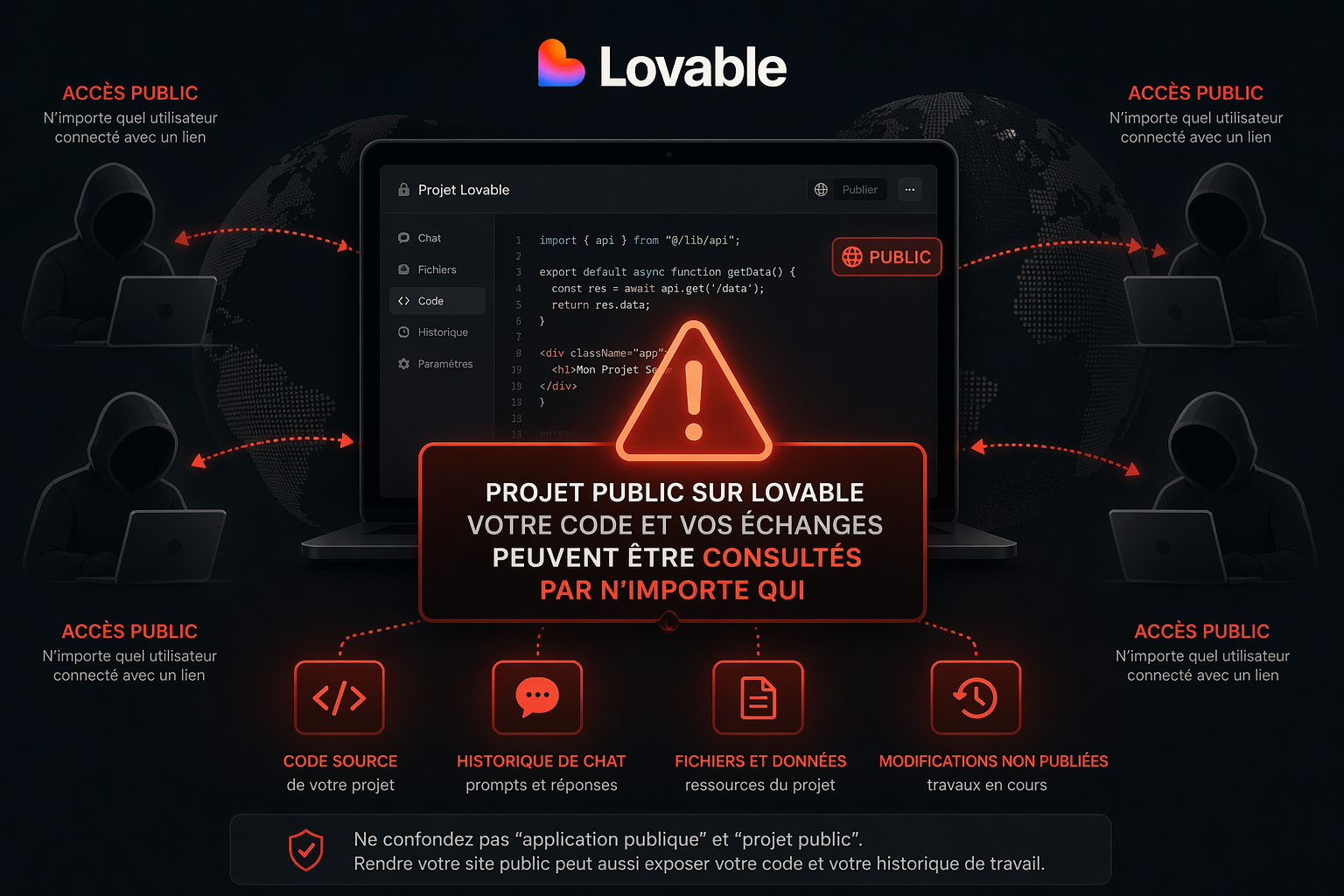 Lovable est une plate-forme innovante, mais un seul moment de laxisme de sécurité peut nuire à une expérience utilisateur, même la meilleure.