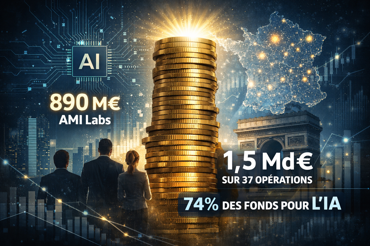 Graphique illustrant la répartition inégale du financement startup en France en mars 2026, avec une barre géante pour les méga-levées et de petites barres pour les autres, symbolisant la concentration du capital.