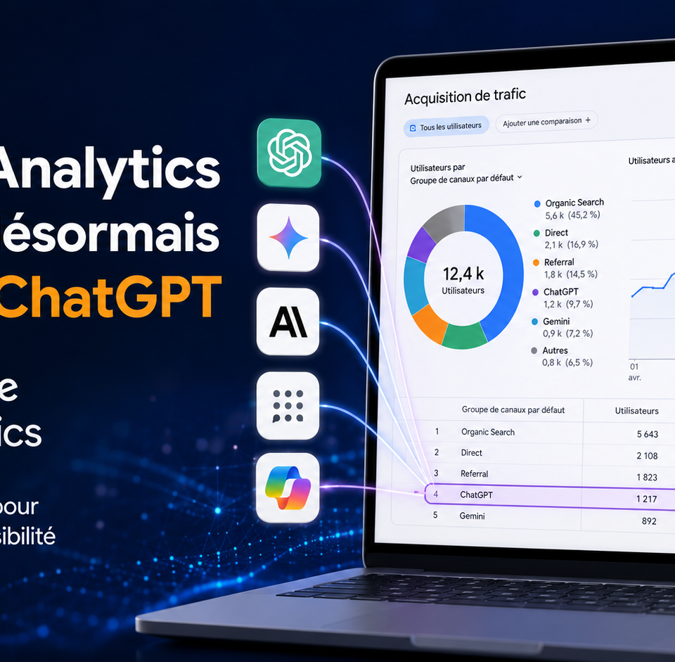 Illustration représentant Google Analytics analysant le trafic issu des moteurs d’intelligence artificielle. Un tableau de bord de statistiques affiche des données d’acquisition provenant de ChatGPT, Gemini, Claude et d’autres assistants IA, symbolisant l’émergence du trafic conversationnel comme nouvel indicateur de performance pour les entreprises et les médias numériques. Source : illustration générée par Entreprisma.